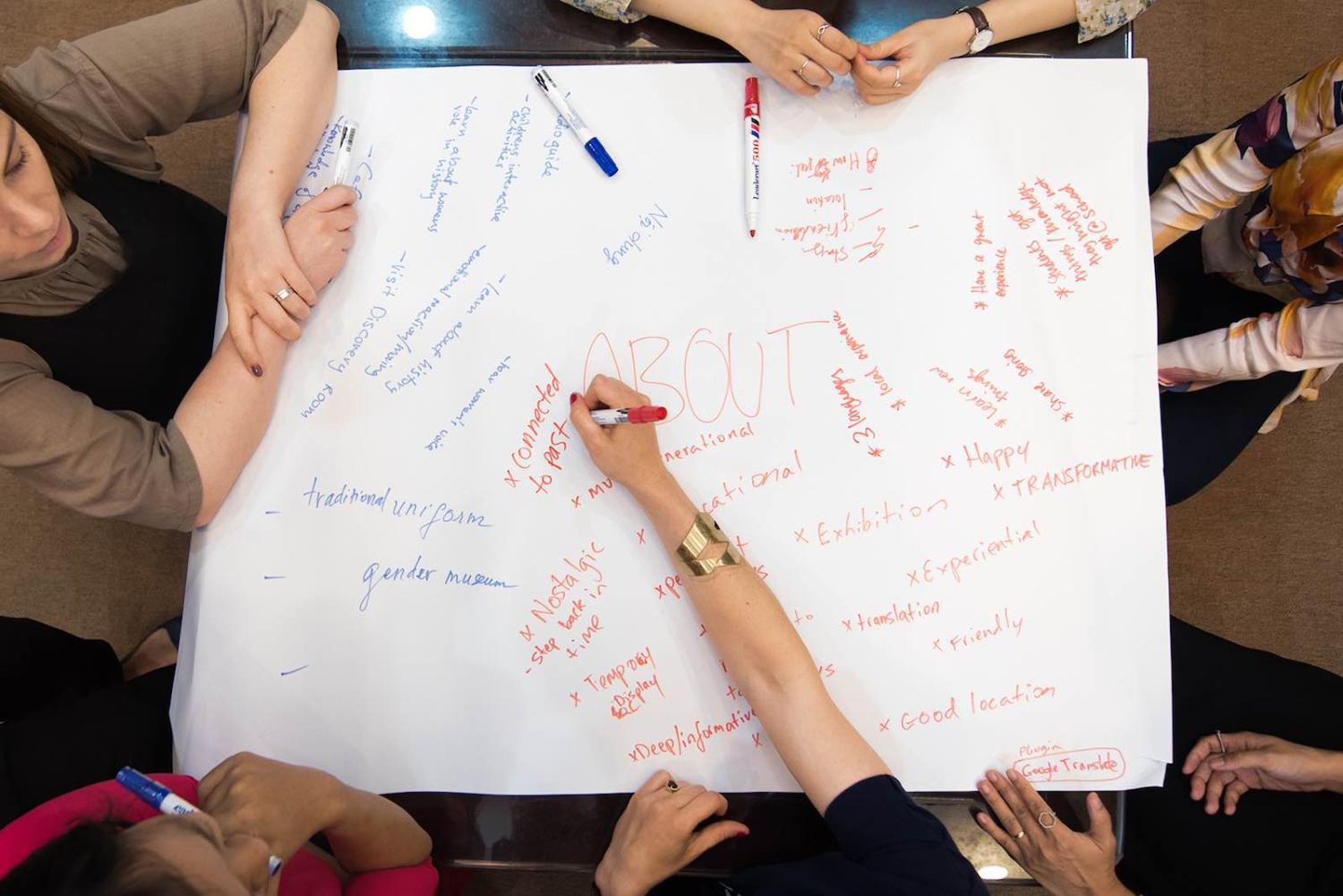 Brainstorming at a Youth Entrepreneurs and Leaders event (Social Good Outpost)