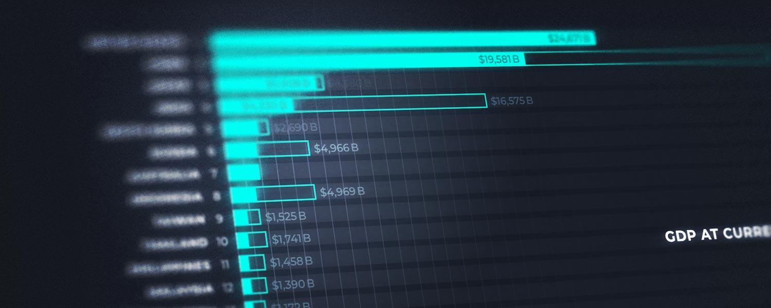Chart of the week: Australian versus Chinese aid in the Pacific