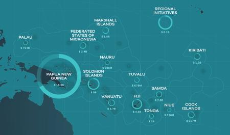 Pacific Aid Map 2024